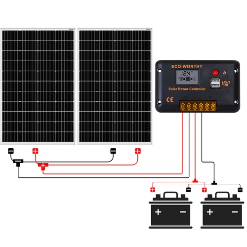 ECO-WORTHY 12V 240W Watt Solar Panel Kit Solar Battery Charger Caravan Motorhome - Picture 3 of 8