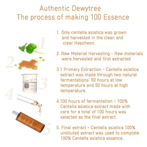 DewyTree Cica 100 Essence 160 ml (5,4 oz) - Un ingrediente 100% / certificación vegana - Imagen 6 de 12