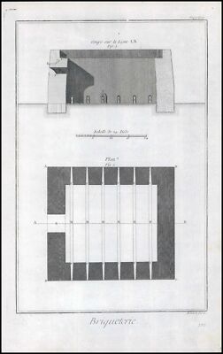 1771 Antique Engraved Print ARCHITECTURE Briqueterie Benard Facit (AF-56)