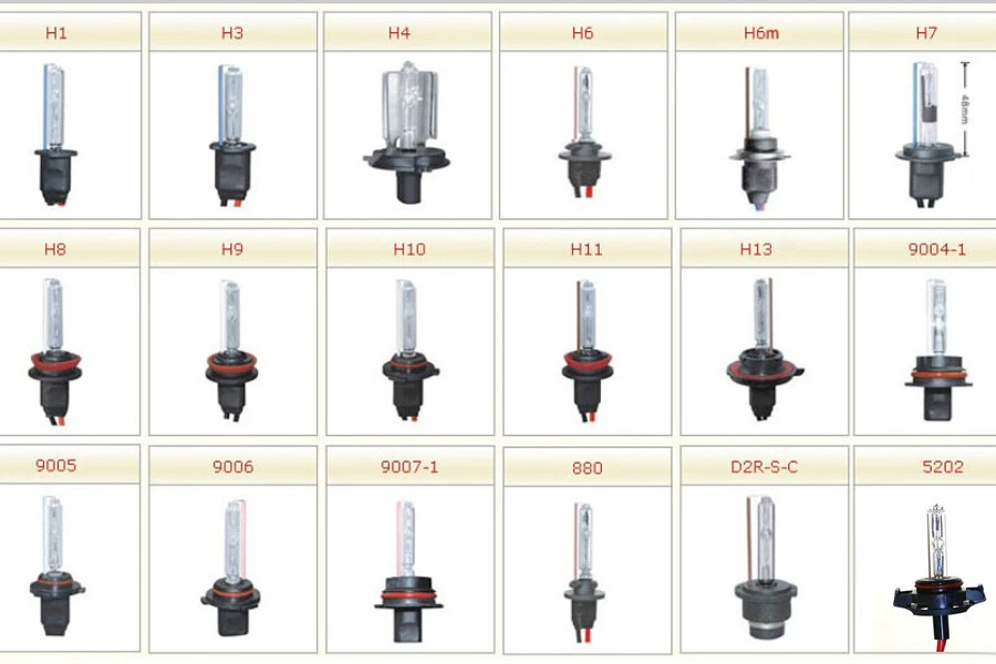 Innovited HID Replacement Bulbs H1 H3 H4 H7 H11 880 9005 9006 9004 9007 D1S D2S - Image 2 of 4