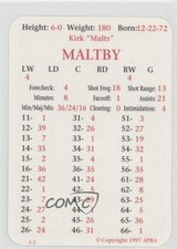 1997 APBA Kirk Maltby 0q3