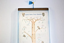 Vintage Beatrix Potter Growth Chart Peter Rabbit Baby Nursery Hang Wall Art 1976