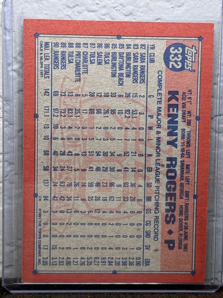 1991 Topps Operation Desert Shield #332 Kenny Rogers Texas Rangers NM - Image 2 of 2