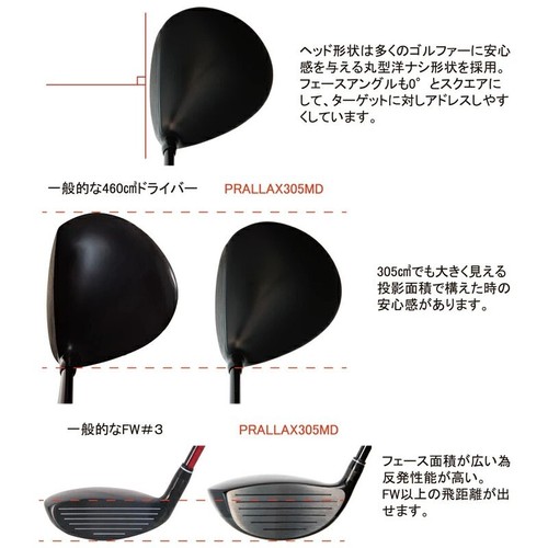 Lynx Golf PARALLAX 305 MD Mini DRIVER 305 cc Made in Japan - Picture 8 of 11