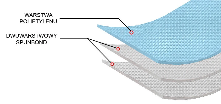 Practic Housse voiture pour Hyundai Coupe II 1999-2002 Bâche de protection - Photo 4/4