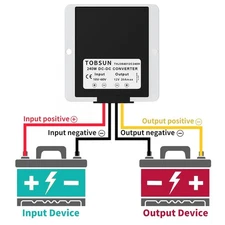 20V 240W Converter DC 36V/48V to DC 12V Voltage Regulator with Fuse Waterproof