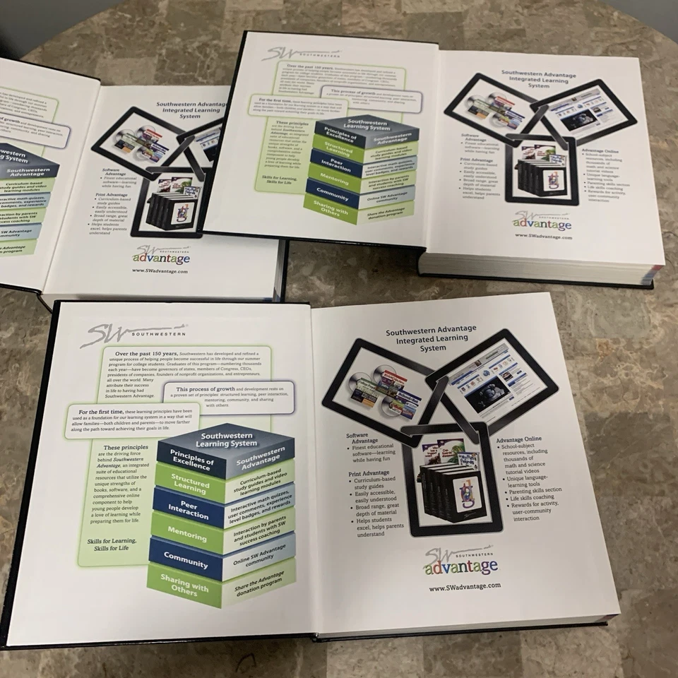 SW Southwestern Advantage Learning System 3 Book Lot Math Science Social Studies - Image 4 of 4