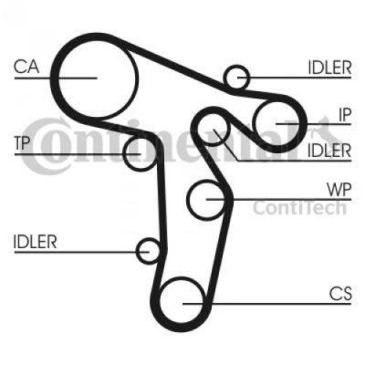 ''CONTITECH Water Pump &amp