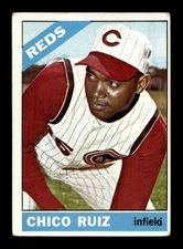 1966 Topps Baseball #2-441 VG-EX Pick From List ALL PICTURED vv9