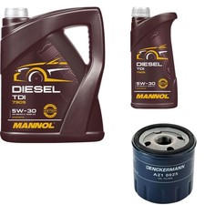 Filtre à huile Fiat MAREA