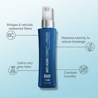 Brazilian Blowout Anti Aging Correct + Prevent Spray 3.1 fl oz