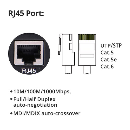 10Gtek Gigabit SingleMode Fiber to Ethernet Media Converter, Dual SC Fiber, 1... - Picture 3 of 6