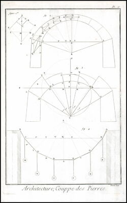 1771 antiker gravierter Druck ARCHITEKTUR Benard Facit (AF-31)