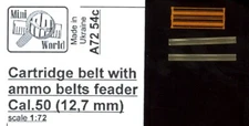 Mini World Models 1/72 .50 CALIBER CARTRIDGE BELT with AMMO BELTS FEEDER (2)