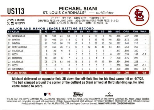 2024 TOPPS UPDATE 1-175 PICK YOUR CARDS TO COMPLETE YOUR SET - Picture 224 of 348