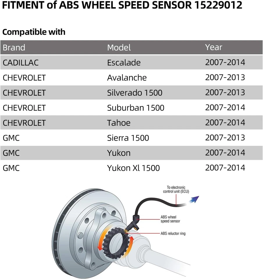 Датчик скорости ABS передний левый/правый совместим с Cadillac Escalade 2 шт...  - Изображение 2 из 4