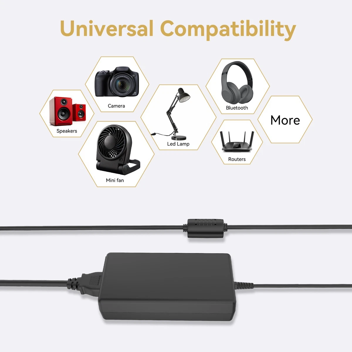 AC/DC Adapter For Suaoki G500 G 500 500Wh 500 Wh Solar Generator
