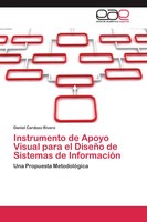 Daniel Cardozo Rivero | Instrumento De Apoyo Visual Para El DiseñO De...