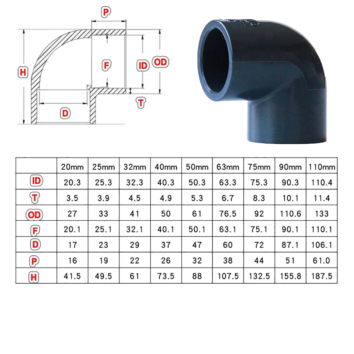 PVC Pressure Adhesive Pipe Fitting Elboe 20 50mm Dark Gray Water
