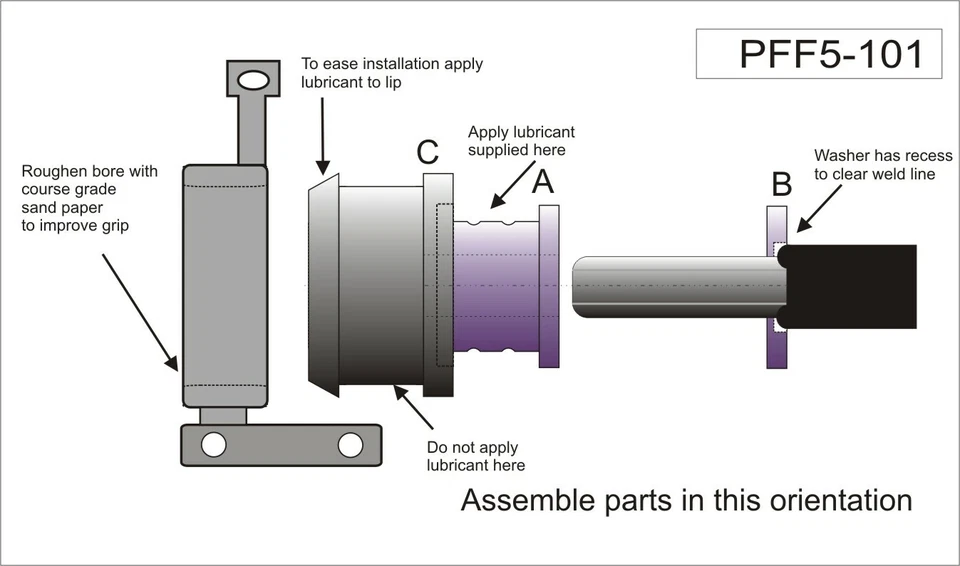 Powerflex Kit 2 Silent Block Boccole Posteriore Braccio Anteriore Mini R50_52_53 - Immagine 2 di 4