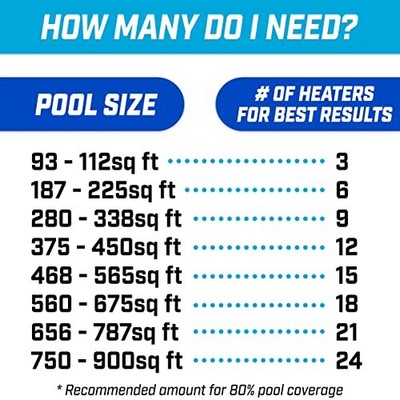 Inflatable Solar Pool Heaters for Affordable Pool Heating and 3 Pack | eBay