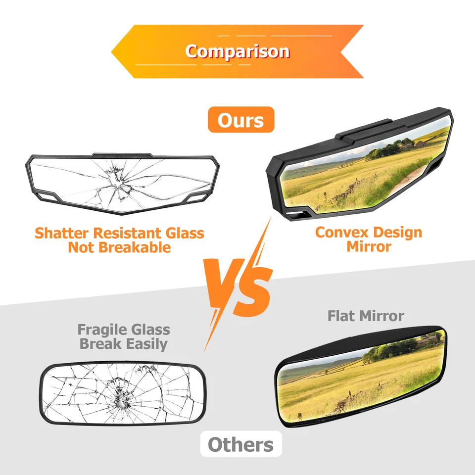 Rear Side & Center Convex Mirrors For Can Am Commander 800 Max 1000R Roll Bar - Image 2 of 4