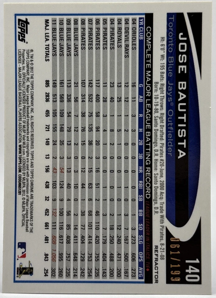 2012 Topps Chrome - Jose Bautista - True Blue Refractor /199 - Color Match Read - Image 2 of 2