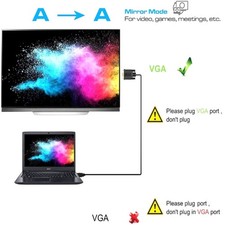 Cable convertidor de pantalla HDTV a VGA compatible con todos los formatos de video hasta 1080P/60Hz