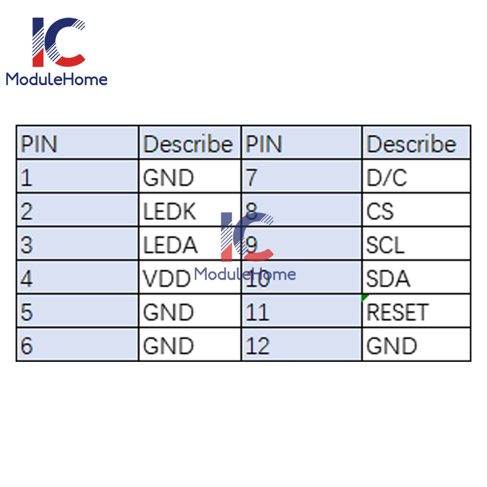 Afbeelding 5 van 14