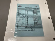 Houston Astros Vs. Cincinnati Reds Official MLB Lineup Card 4/5/2011