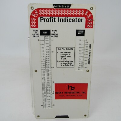 Vintage Husky Briquetting inc Grocery Profit Calculator Advertising cost BBQ