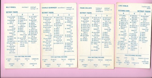Vintage All-Time Greatest Teams Strat-o-Matic Baseball Team Karten - Bild 72 von 201