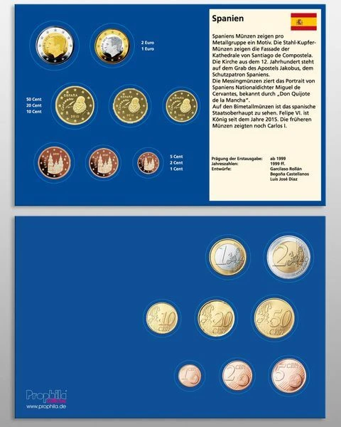 Prophila Collection Münz-Tablett Spanien