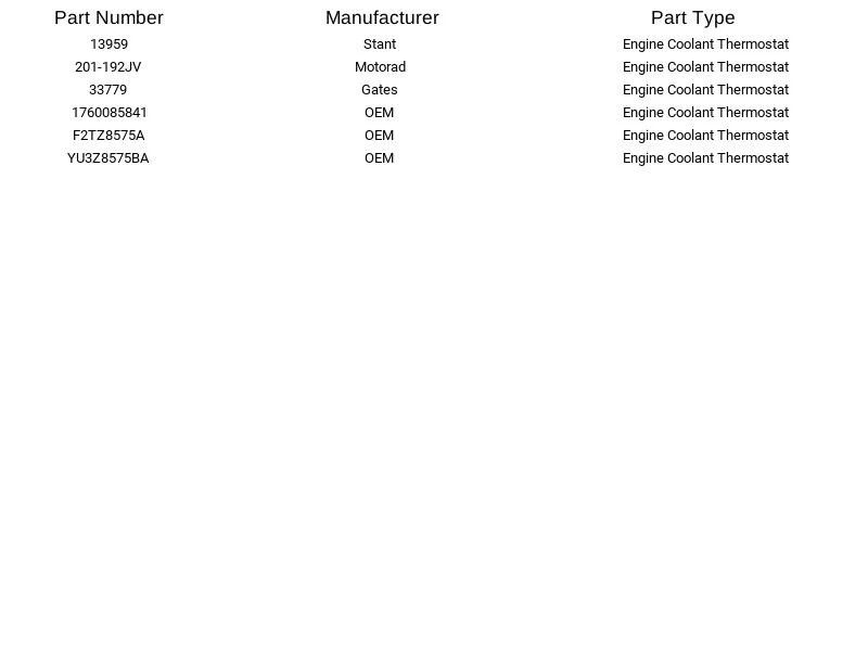 Termostato refrigerante motor Stant 35959 para Ford Suzuki Chevrolet Geo 86-00 Foto 2 de 3
