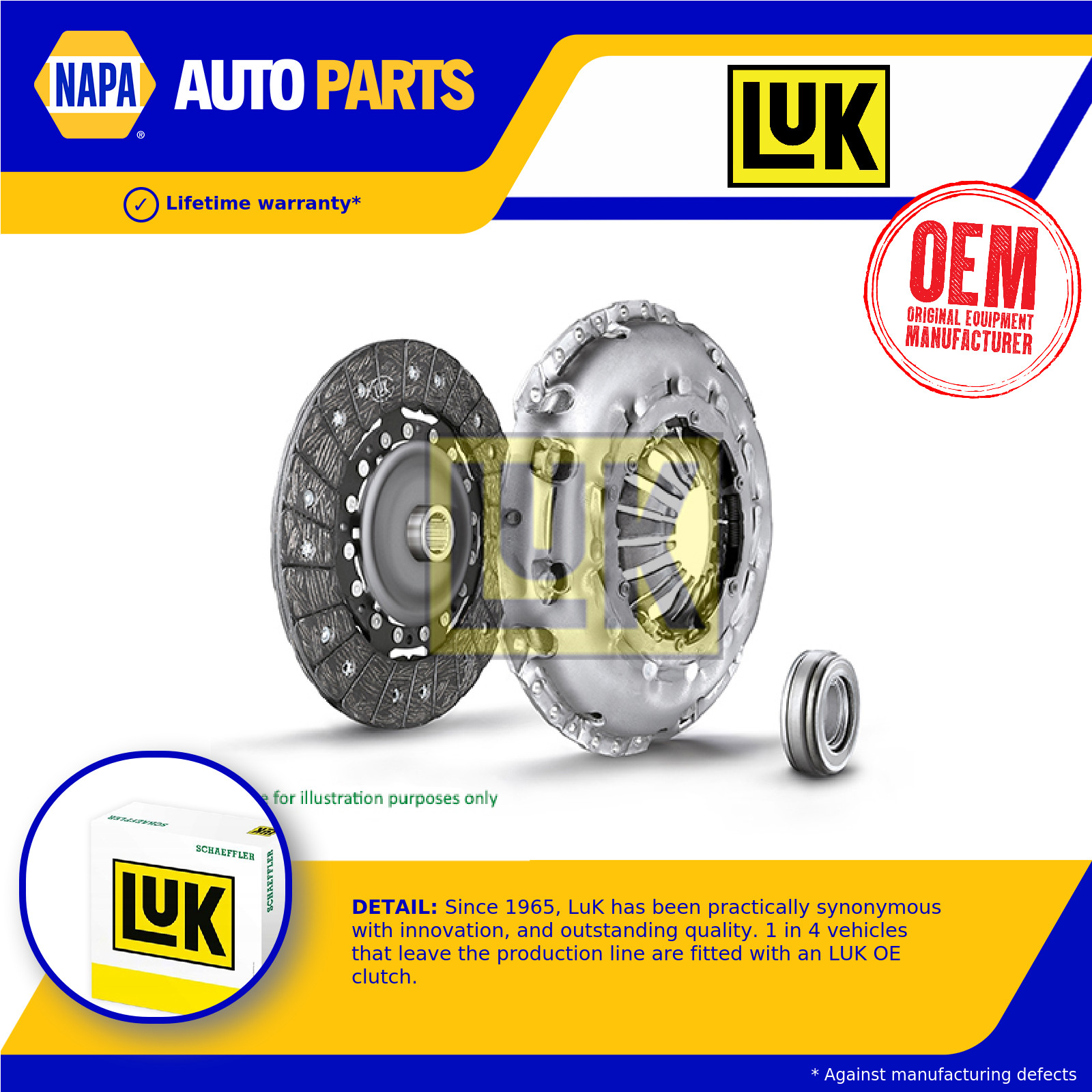 Clutch Kit 3pc (Cover+Plate+Releaser) fits BMW X1 E84 2.0D 09 to 15 N47 LuK New