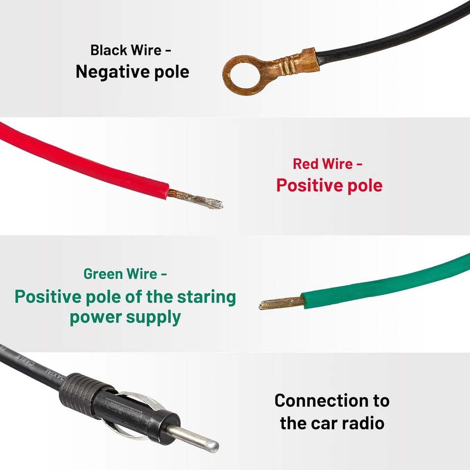Power Radio Antenna Aerial AM/FM Automatic Retractable Mast Kit for ...