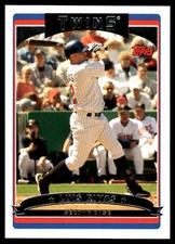 Luis Rivas 2006 Topps #234 Minnesota Twins MLB READ FREE SHIPPING AutographDen