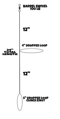 academy spinning combo Spinning Rod & Reel Combos