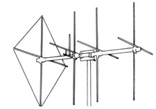 MaCo Shooting Star Base Station Beam Antenna-Dual Polarity, 4 + 4 Element Yagi