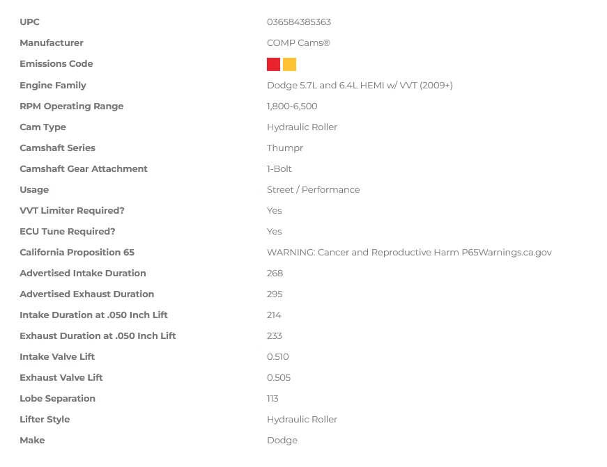 COMP CAM Thumpr 214/233 HP Camshaft MDS REMOVE Kit 2009-22 Dodge 5.7 HEMI Gen-4 Foto 2 de 4