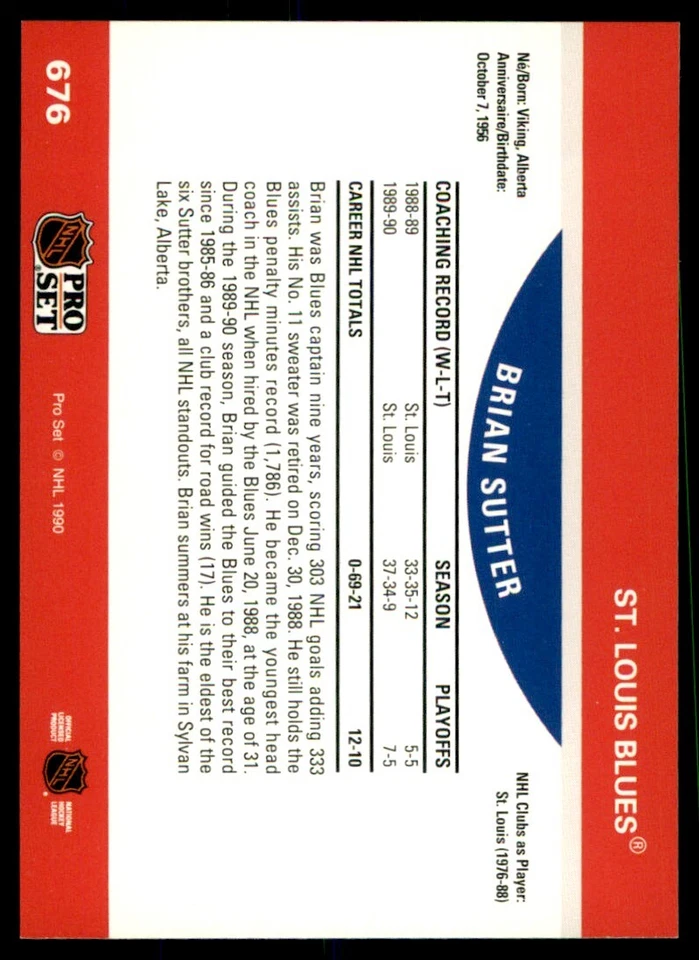 1990-91 Pro Set Brian Sutter #676 - Image 2 of 2