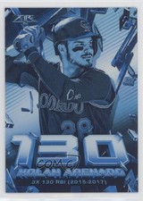 2020 Topps Fire Shattering Stats Blue Chip Nolan Arenado #SS-8