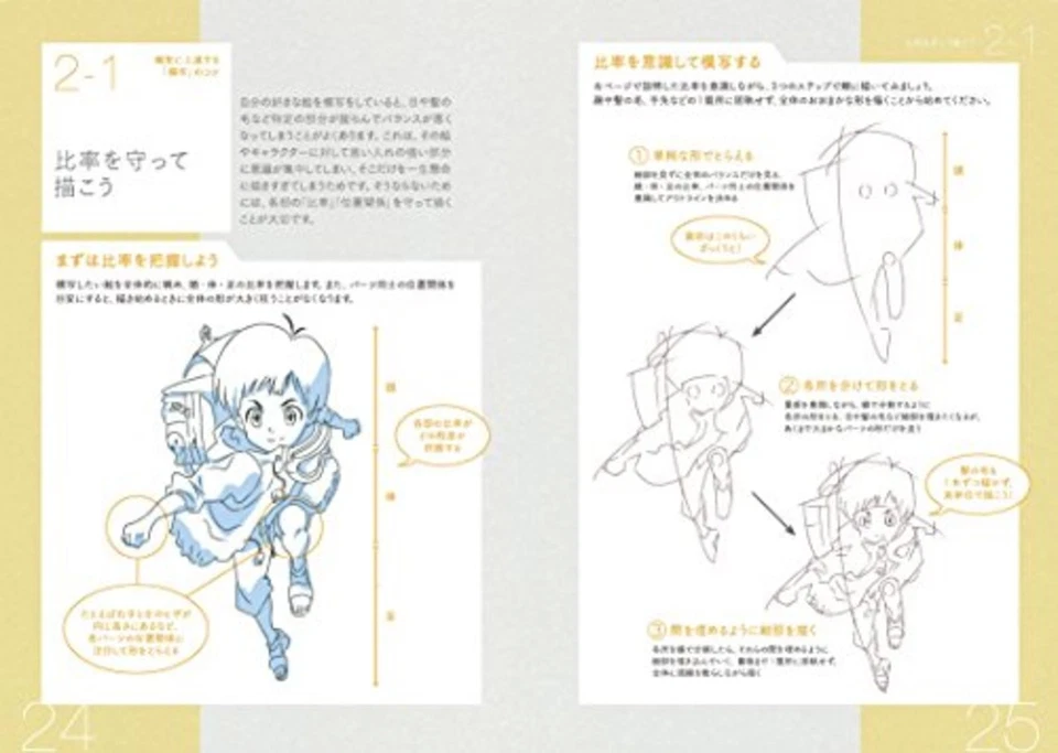 How to draw cartoons with DVD video Technique of drawing Manga F/S w/Tracking# - Image 3 of 4