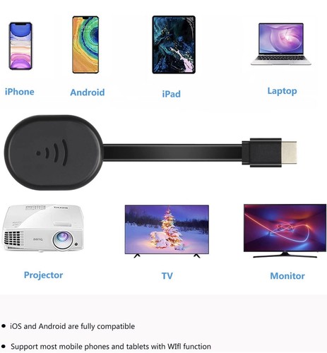 Wireless HDMI-Compatible HD Adapter 1080P Display Dongle Media Streaming Video - Picture 3 of 5