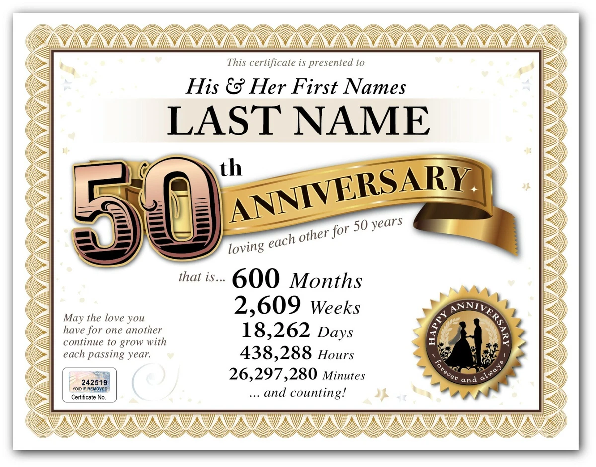Anniversary Gift Certificate Template