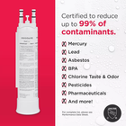 Frigidaire Purepour® PWF-1 (FPPWFU01) & Pureair® AF-2 (FRGPAAF2) Water & Air Fil
