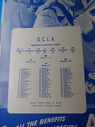 11/23/1946 USC TROJANS vs UCLA Football Program TOM FEARS - 第 3/8 張圖片