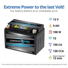 Motobatt AGM Battery for 1980-2014 Honda CT110