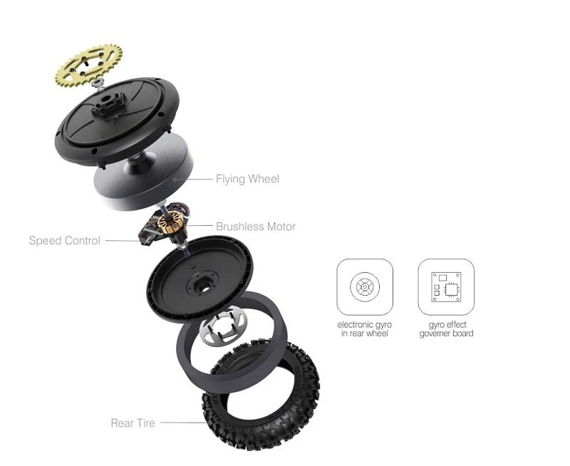 SkyRC SR5 Moto da Cross RC con giroscopio elettrico RTR 700001 modellismo - Immagine 4 di 4