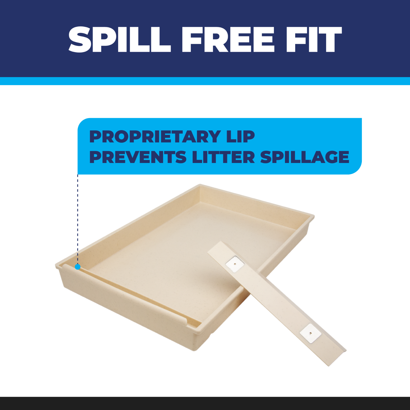 Petsafe Scoopfree Reusable Litter Tray, Forever Litter Tray Sale! eBay